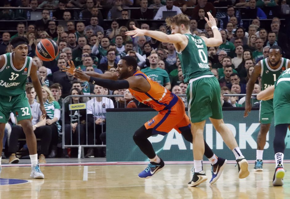 Eurolyga: Žalgiris - Valencia 82:86