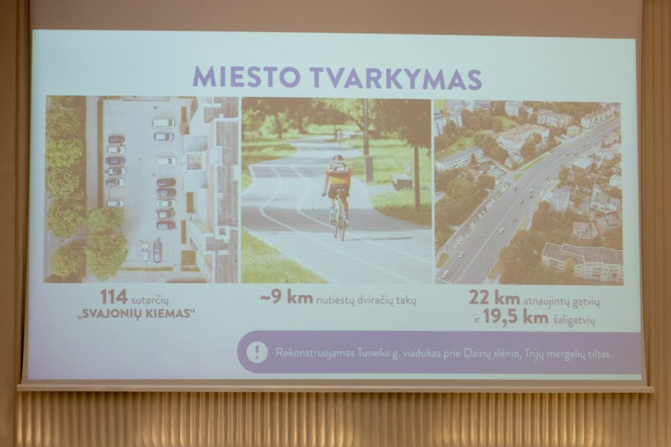 Kauno miesto tarybos posėdis (2023-03-28)