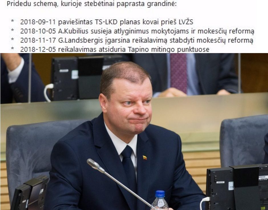 Paviešino įrodymus, kad konservatoriai turi planą nuversti valdžią