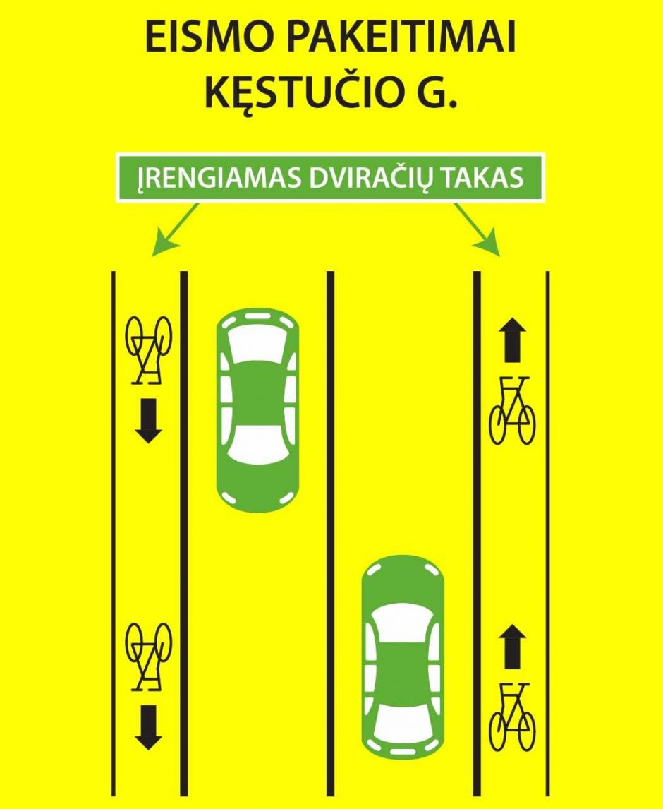 Naugarduko ir Kęstučio gatvės – draugiškesnės dviratininkams