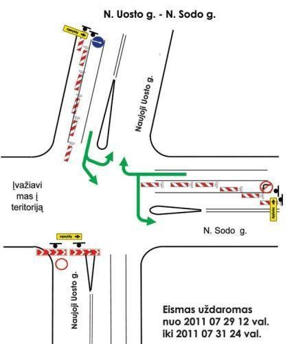 Uostamiesčio gatvėse – transporto spūstys (eismo schemos)