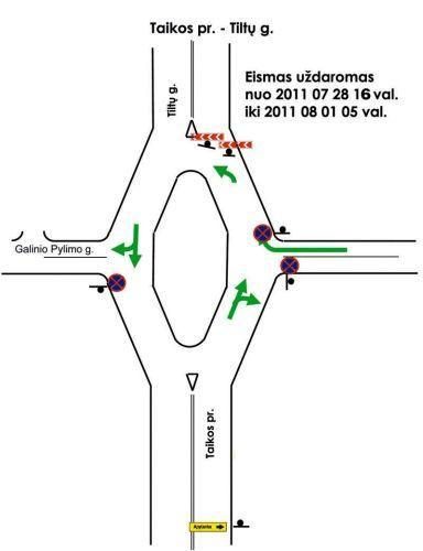 Uostamiesčio gatvėse – transporto spūstys (eismo schemos)