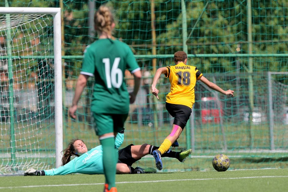 Moterų A lyga: „Kauno Žalgiris“ – „Gintra“ 0:8