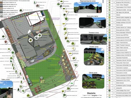 Skelbimas - Rengiame apželdinimo ir aplinkotvarkos projektus 3D formatu 