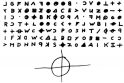 Neįminti pasaulio šifrai: žudiko „Zodiako“ paslaptis