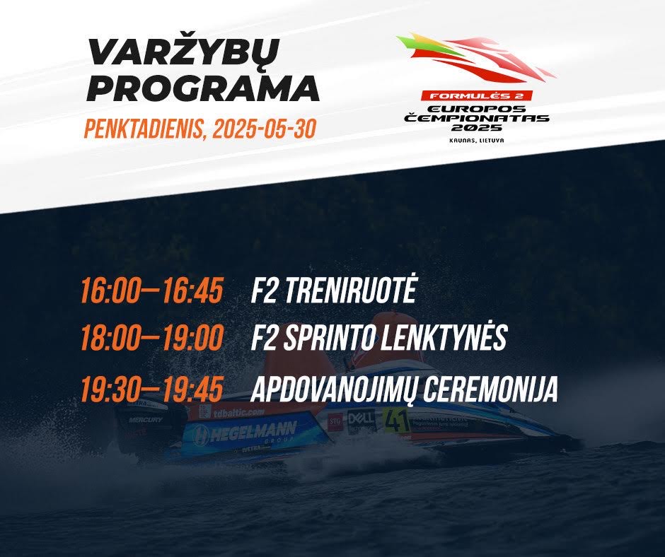 Kaunas Lagoon – F2 European Championship