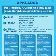 Trijų Gargždų gatvių gyventojai kviečiami balsuoti dėl gatvių pavadinimų keitimo