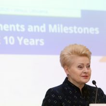 D. Grybauskaitė: EIGE tapo lyčių lygybės centru