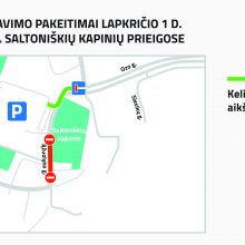 Šią savaitę prie Vilniuje esančių kapinių – eismo pakeitimai