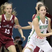 16-metės Lietuvos krepšininkės pralaimėjo latvėms