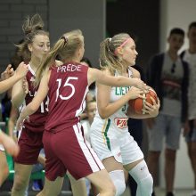 16-metės Lietuvos krepšininkės pralaimėjo latvėms