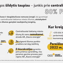 Naujovė Kaune: besijungiantiems prie centralizuoto šildymo – valstybės ir miesto parama