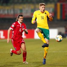 Lietuvos futbolininkai: įvartis į rūbinę sumaišė kortas