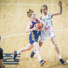 Lietuvos 16-metėms krepšininkėms – Europos čempionato sidabras