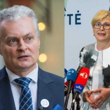 G. Nausėda kitą savaitę tikisi konkretesnio plano iš premjerės dėl energijos kainų