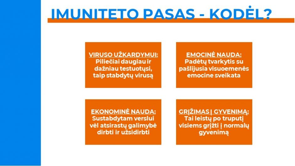 Vilnius siūlo išeitį iš pandemijos – įgyvendinti imuniteto paso idėją