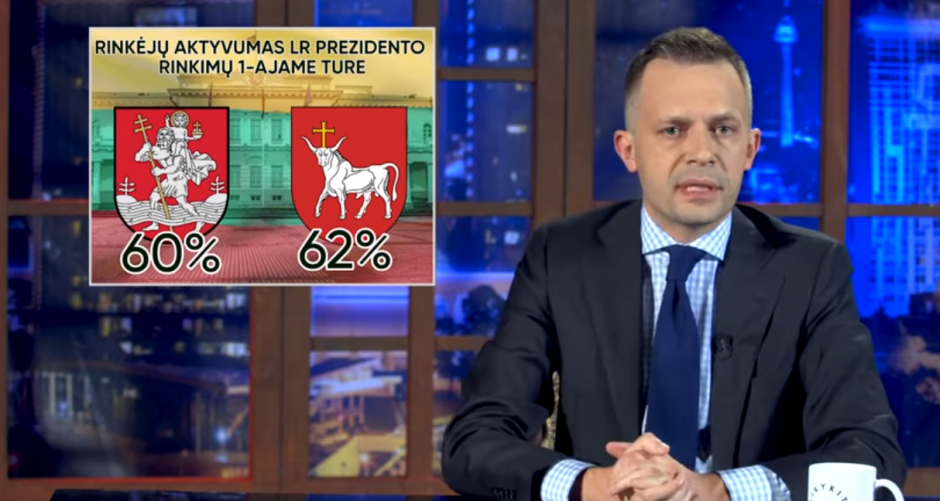 Laisvės TV pristato: prezidento rinkimai ir „Auksinis liūtas“