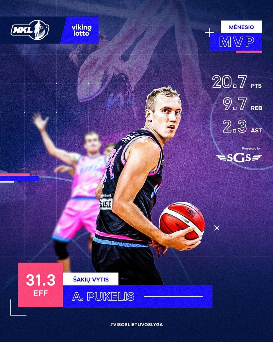 A. Pukelis tapo NKL mėnesio MVP