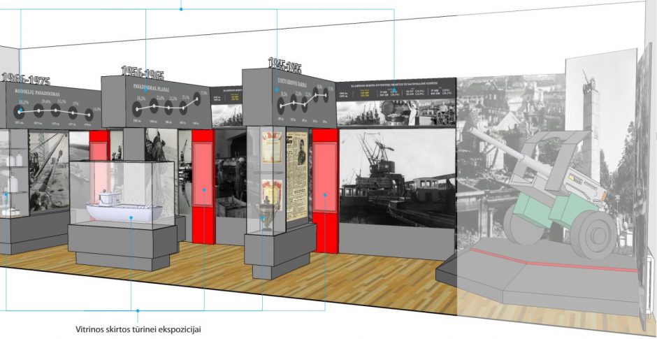 Tarp sovietmečio reliktų – ir jūrinė istorija
