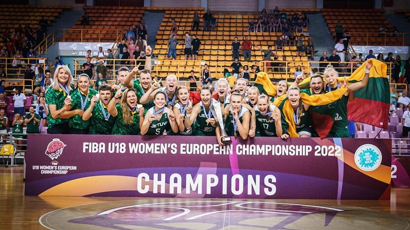 Sėkmė: pernai Lietuvos jaunosios krepšininkės triumfavo Europos čempionate. 