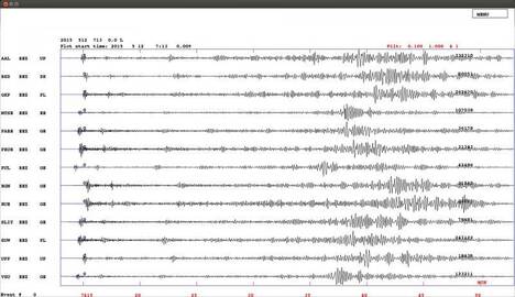 Žemės drebėjimo Nepale seismograma