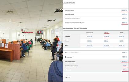 Aktyvumas: per pirmąsias dienas pajamų deklaracijas pateikė daugiau kaip 2,5 tūkst. kauniečių.