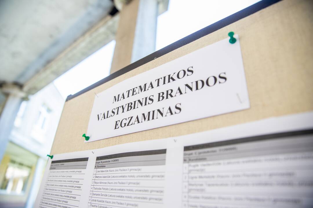 Dvyliktokų nuotaikos po matematikos egzamino