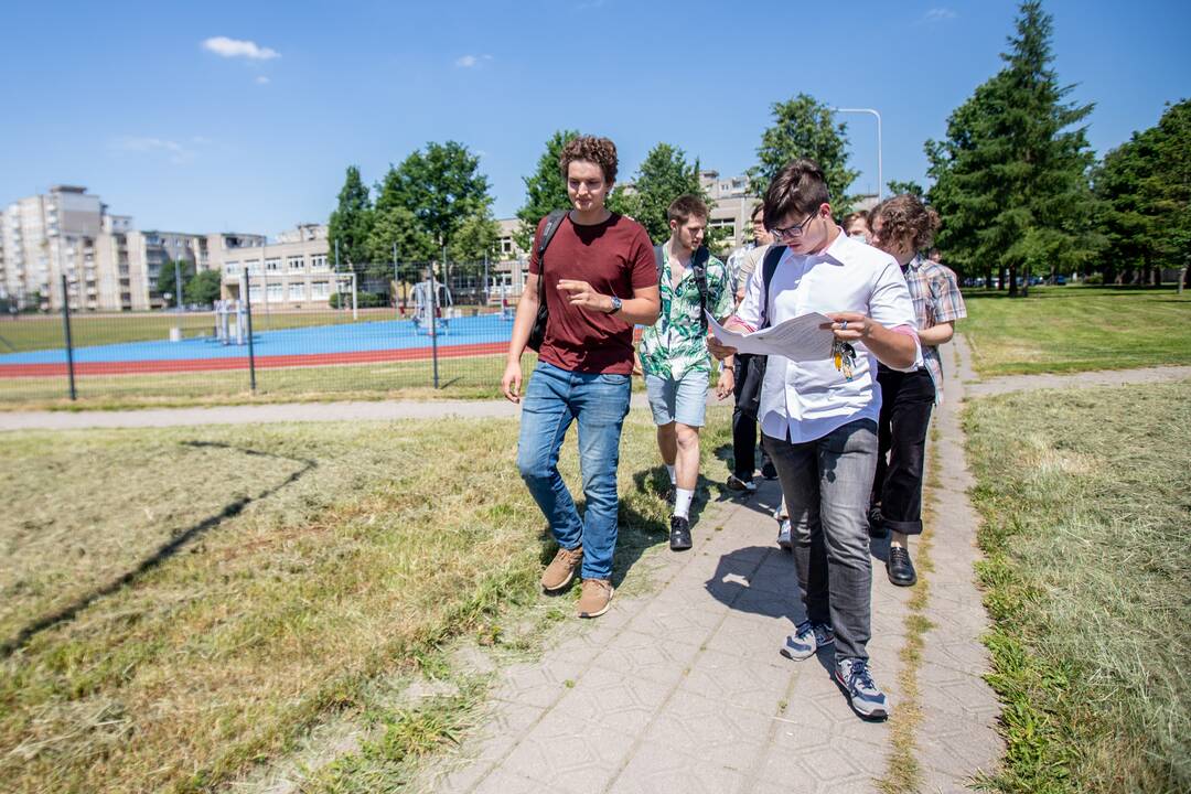 Dvyliktokų nuotaikos po matematikos egzamino