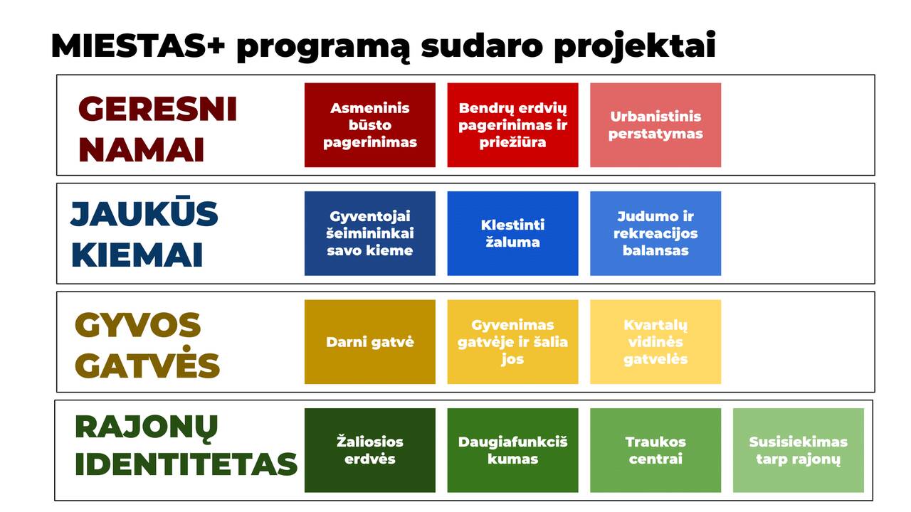 Remigijus Šimašius