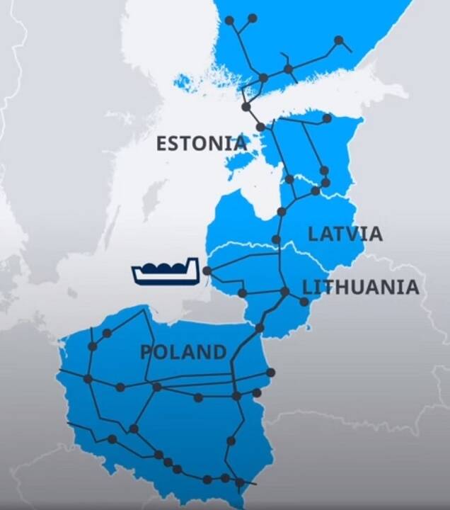Simbolis: tarp Baltijos jūros ir Vyslos marių baigiamas statyti Lenkiją nuo Rusijos atjungęs laivybos kanalas.