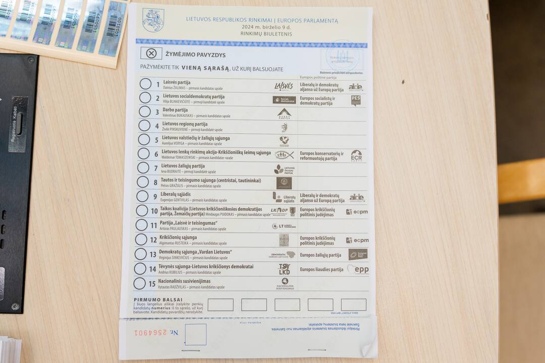 Išankstiniai rinkimai į Europarlamentą Kaune