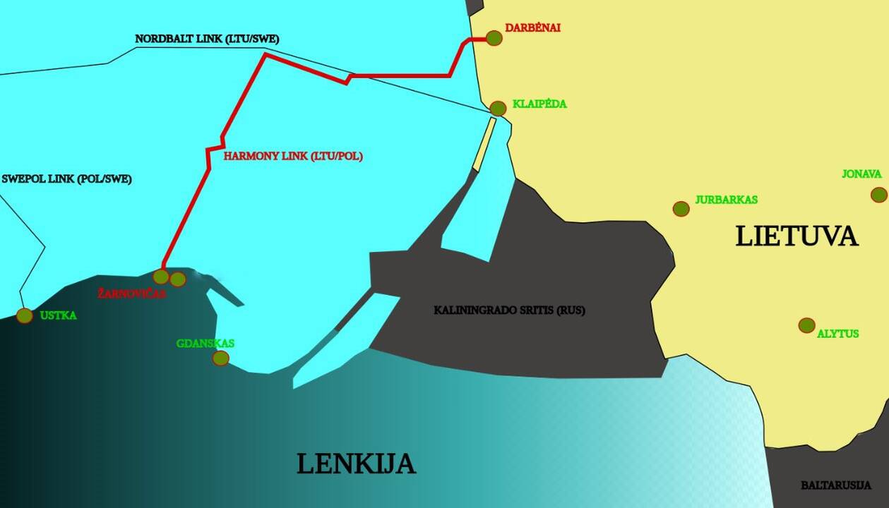 Likimas: jūrinio kabelio linijai (pažymėta raudonai) tarp Lenkijos Žarnovičių ir Lietuvos Darbėnų stočių jau beveik galima dėti kryžių.