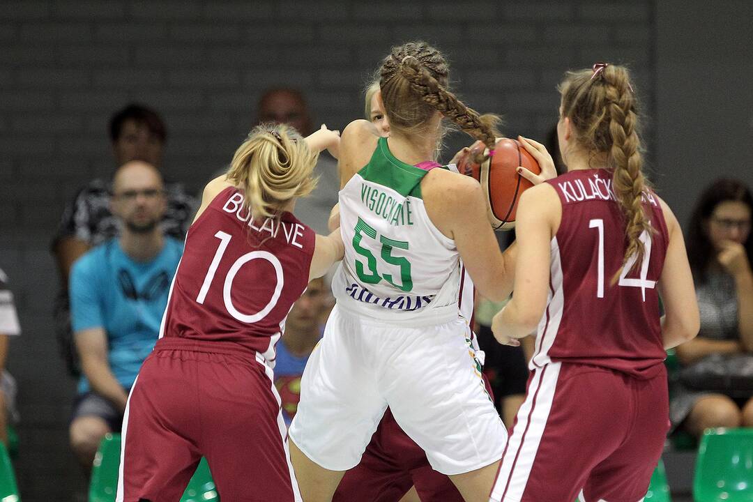 Lietuva – Latvija 41:56. Merginų U16 EČ