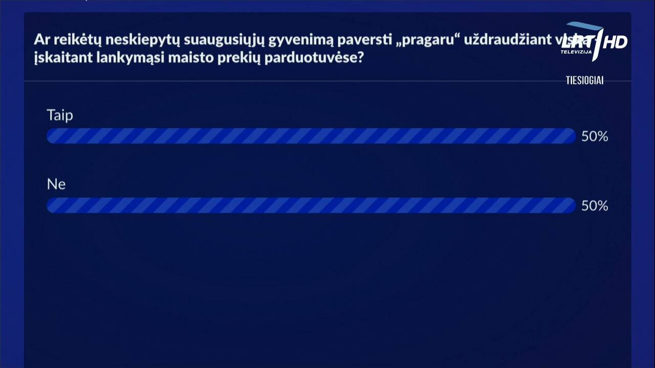 Šaršalą sukėlęs LRT laidos klausimas atsidūrė ir teisėsaugos akiratyje