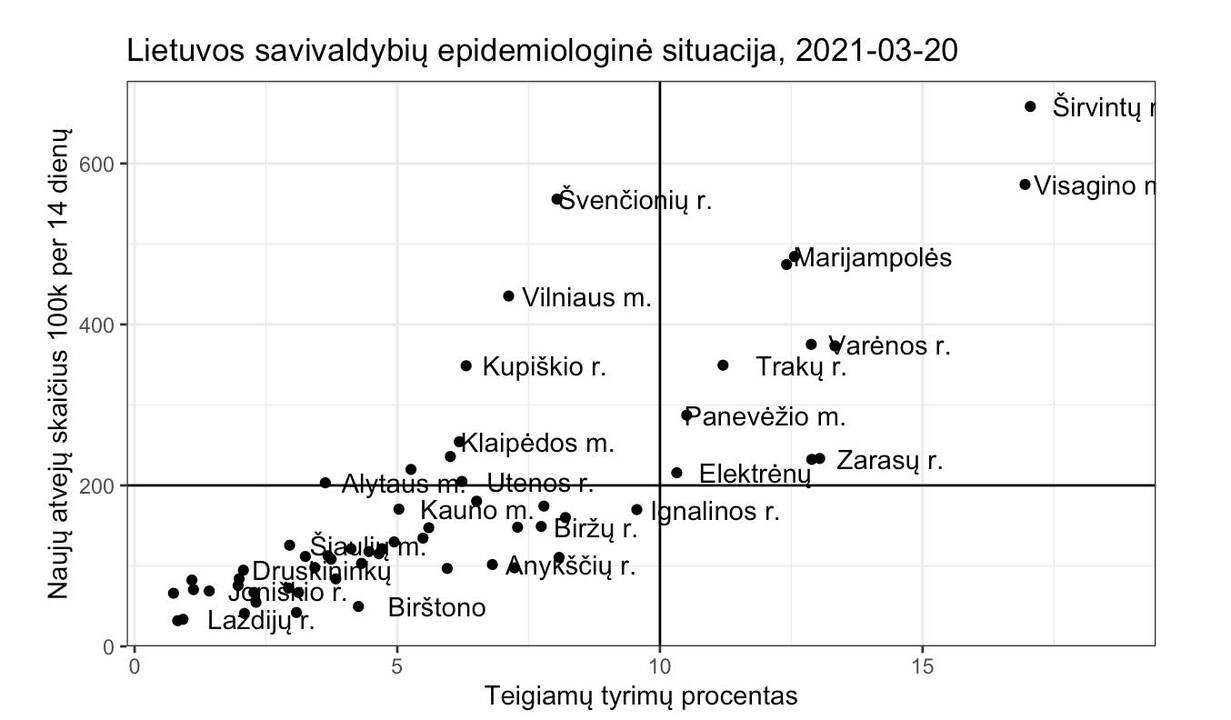 Asociatyvi nuotr.