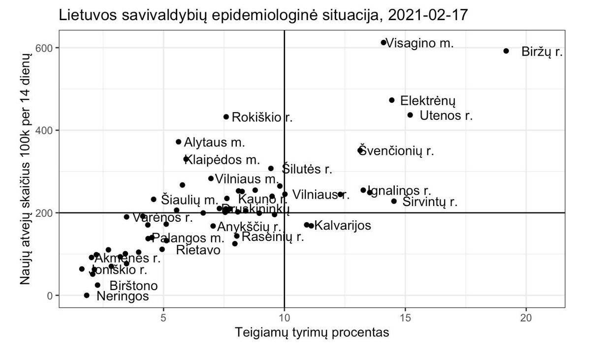 Asociatyvi nuotr.