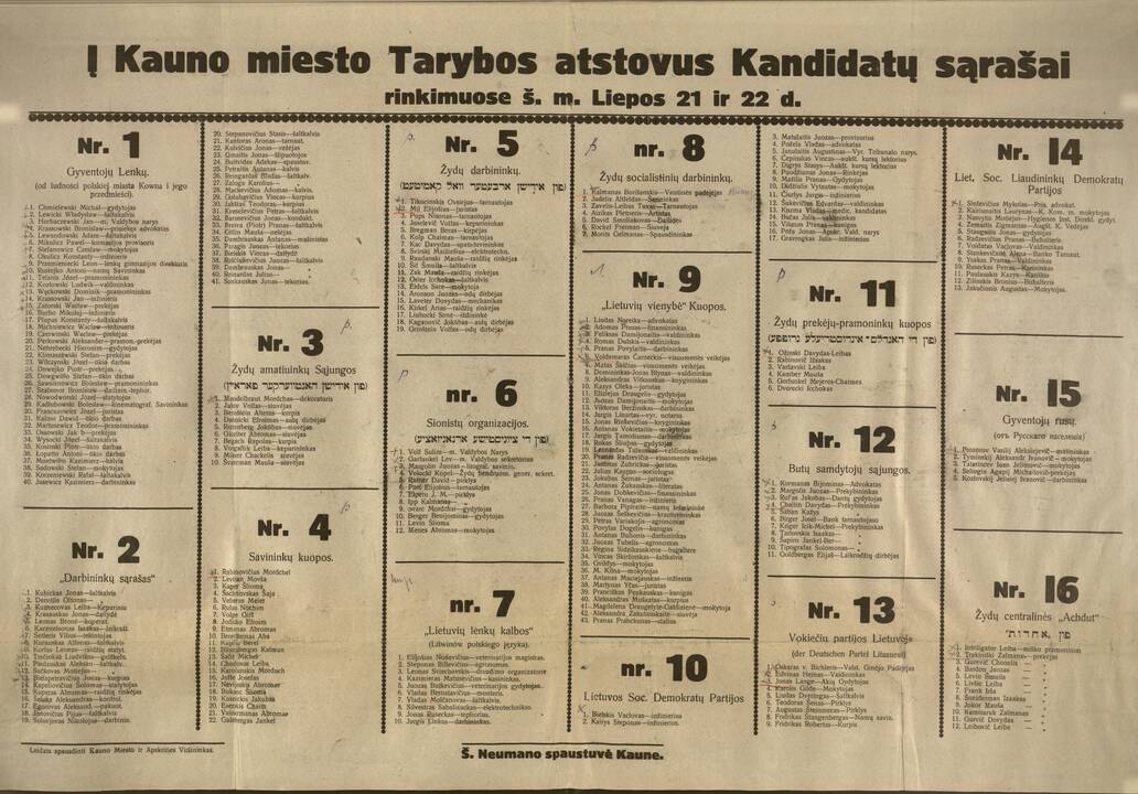 Savivalda: kandidatų sąrašai rinkimuose į Kauno miesto tarybą. 1920 m. liepos 21–22 d.