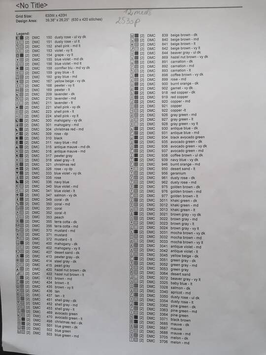Šeima: ant medžiagos perkėlusi dukros atvaizdą, Tatjana nusprendė kitame paveiksle įamžinti save su abiem vaikais.