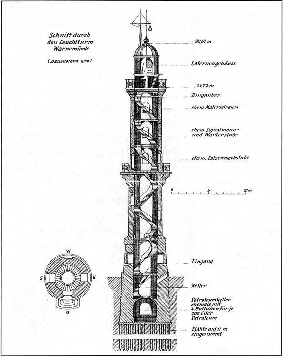 Objektas: vienas iš labiausiai žinomų Baltijos jūroje Varnemiundės švyturys.