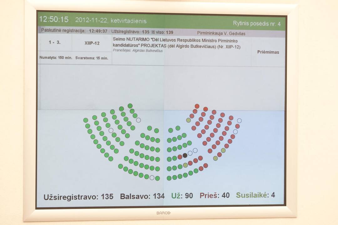 Prieš atostogas Tautinių mažumų ir Žemės pardavimo klausimai Seimui neįdomūs 