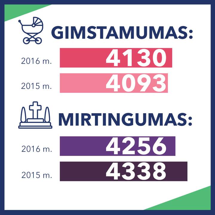 Kaunas