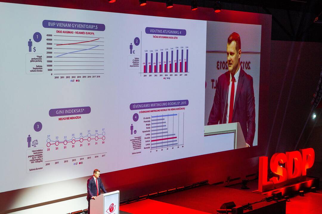 Lietuvos socialdemokratų partijos konferencija Vilniuje