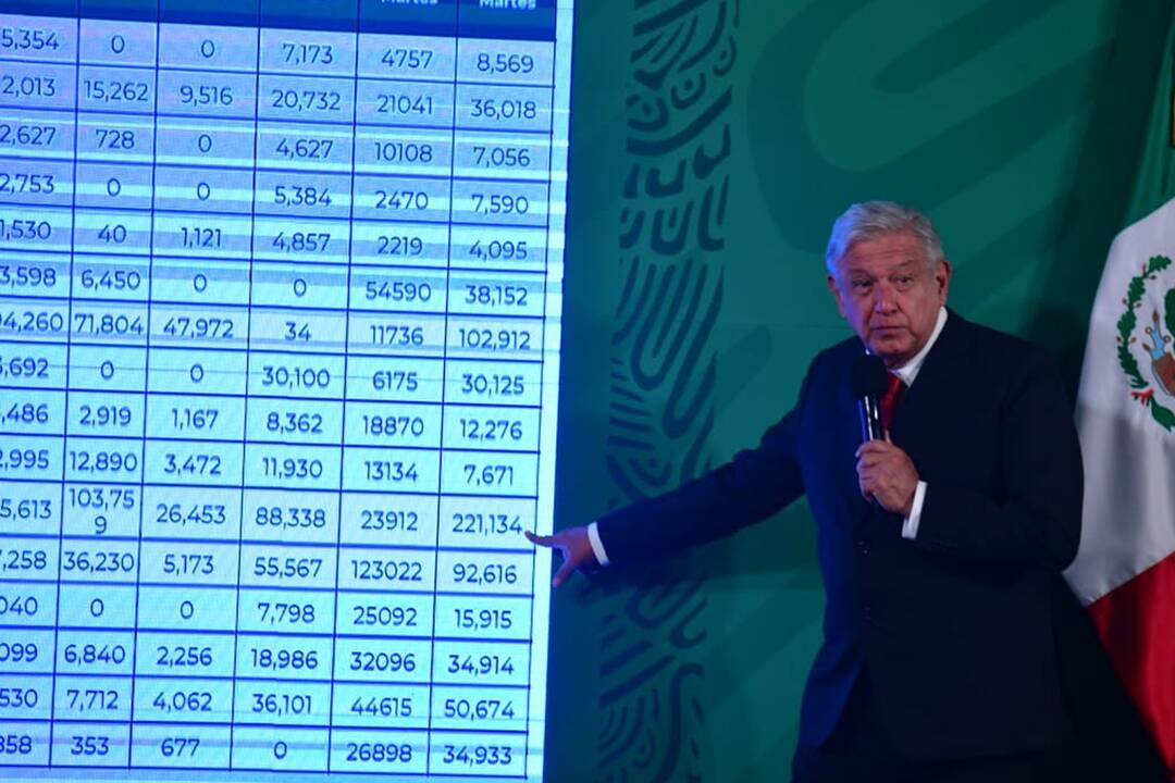 Andresas Manuelis Lopezas Obradoras