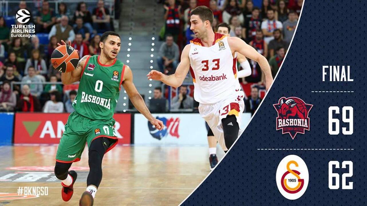 Eurolyga: T. Sedekersio ekipa nugalėjo „Galatasaray“