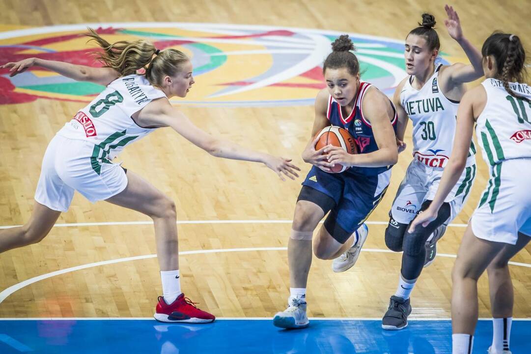 Europos jaunučių krepšinio čempionato finalas: Lietuva - Rusija 66:73