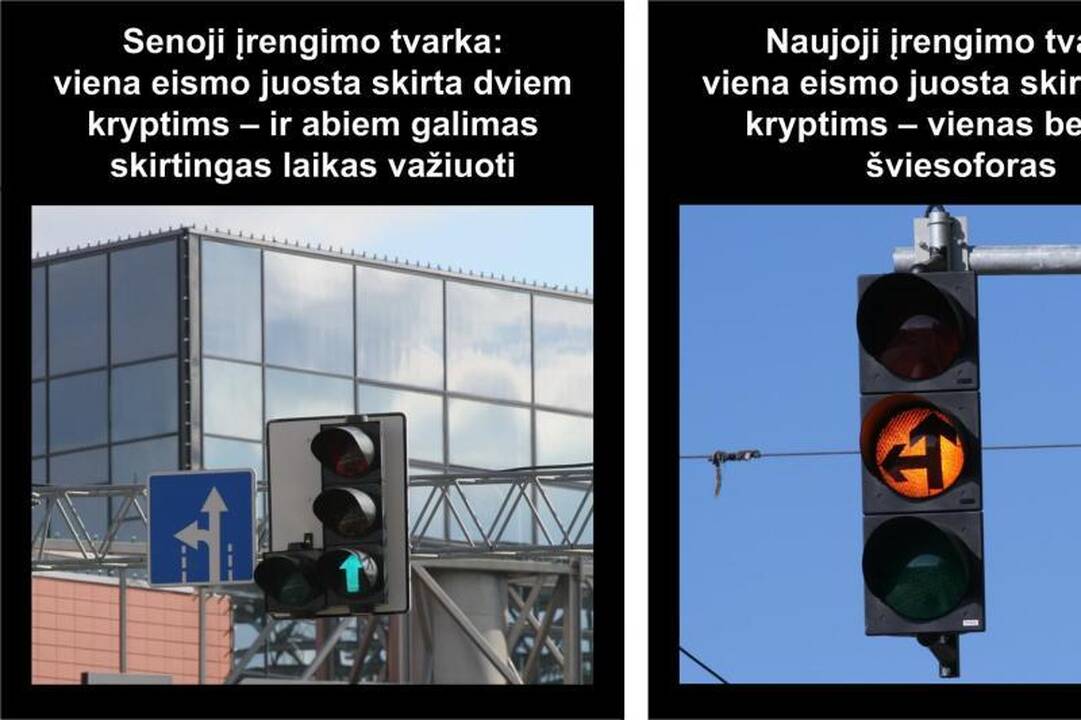 Naujos šviesoforų įrengimo taisyklės – saugesniam eismui