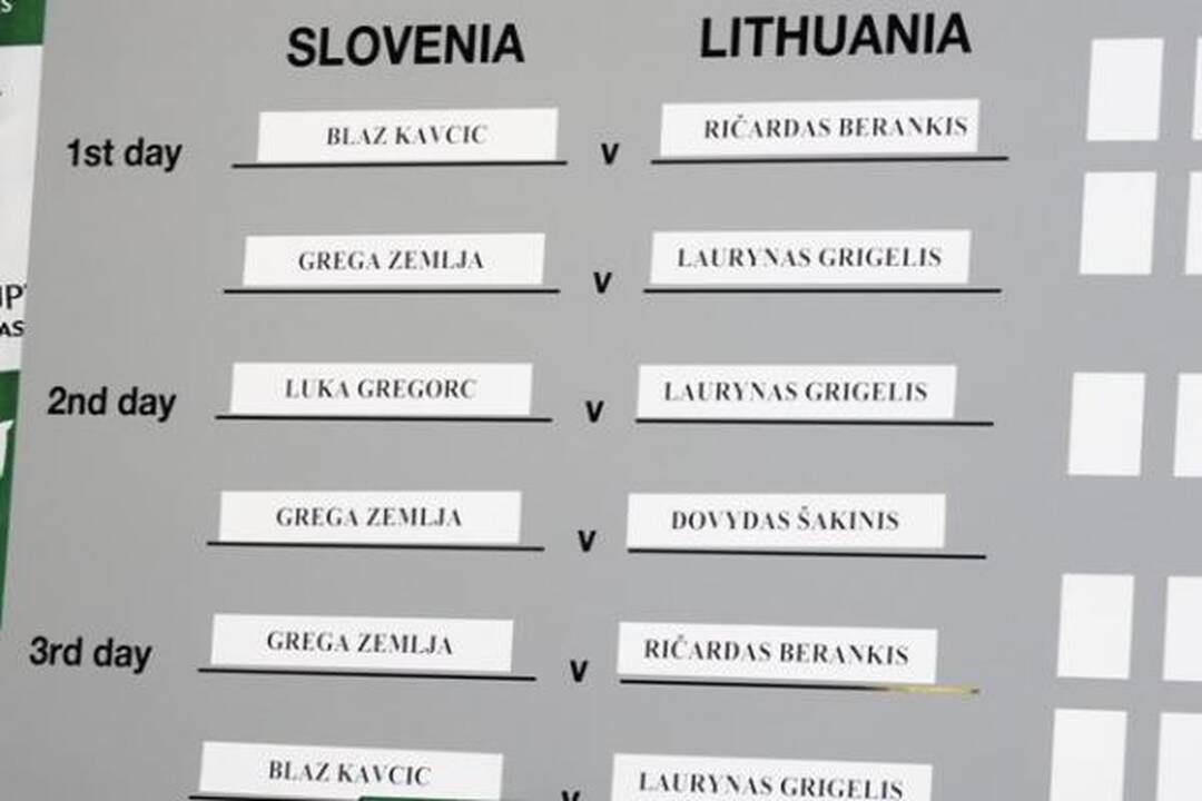 R.Berankis: man labai svarbu atsikeršyti slovėnams