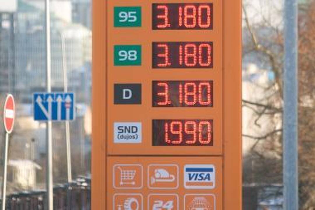 Degalus brangino ir eilės, ir akcizai