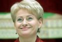 Apklausa: D.Grybauskaitė laimėtų pirmajame ture