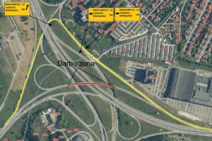 Vairuotojai, dėmesio: uždaromas eismas Sargėnų viaduku